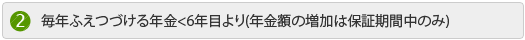 毎年ふえつづける年金<6年目より(年金額の増加は保証期間中の